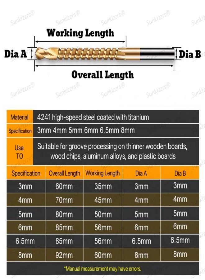Sunkizzrs® 6 Pcs Plated Titanium HSS Drill Bits Set | 3~8mm Sawtooth Twist Drill Set | Flat Routing Drill Set | Serrated Drill Bit | Cutting Wood, Plastic, Metal, Woodworking Drilling Reaming Slotting - Image 2